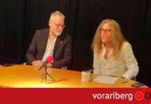 Bernhard Amann: Neustart mit Anders news-06082024-203300