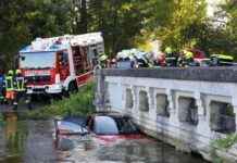Warum es wichtig ist, Verkehrssperren zu beachten – Tipps für sicheres Fahren news-18092024-095218