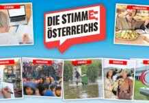7 wichtige Forderungen an Parteien vor der Wahl – Wichtige Punkte zur Berücksichtigung news-22092024-014751