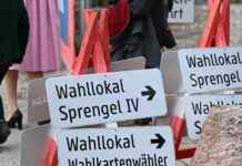 Stadt-Land-Kluft: FPÖ Rückstand nur in Großstädten news-30092024-105506