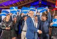 Ergebnisse der Nationalratswahl in Deutschland 2021: Analyse und Schlussfolgerungen news-04102024-000458