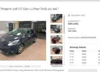 Erste beschlagnahmte Raserauto in Österreich versteigert news-10102024-170959