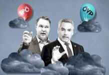 Die Herausforderungen der Asylpolitik, Standortpolitik und Steuerpolitik für die neue Regierung news-24102024-120047