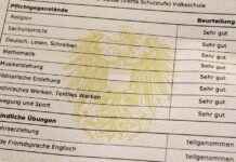 Die Bedeutung der Mitarbeit für Noten: Alles über Zeugnisse die-bedeutung-der-mitarbeit-fr-noten-alles-ber-zeugnisse