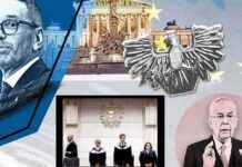 Möglichkeiten zur Begrenzung einer FPÖ-geführten Regierung mglichkeiten-zur-begrenzung-einer-fp-gefhrten-regierung